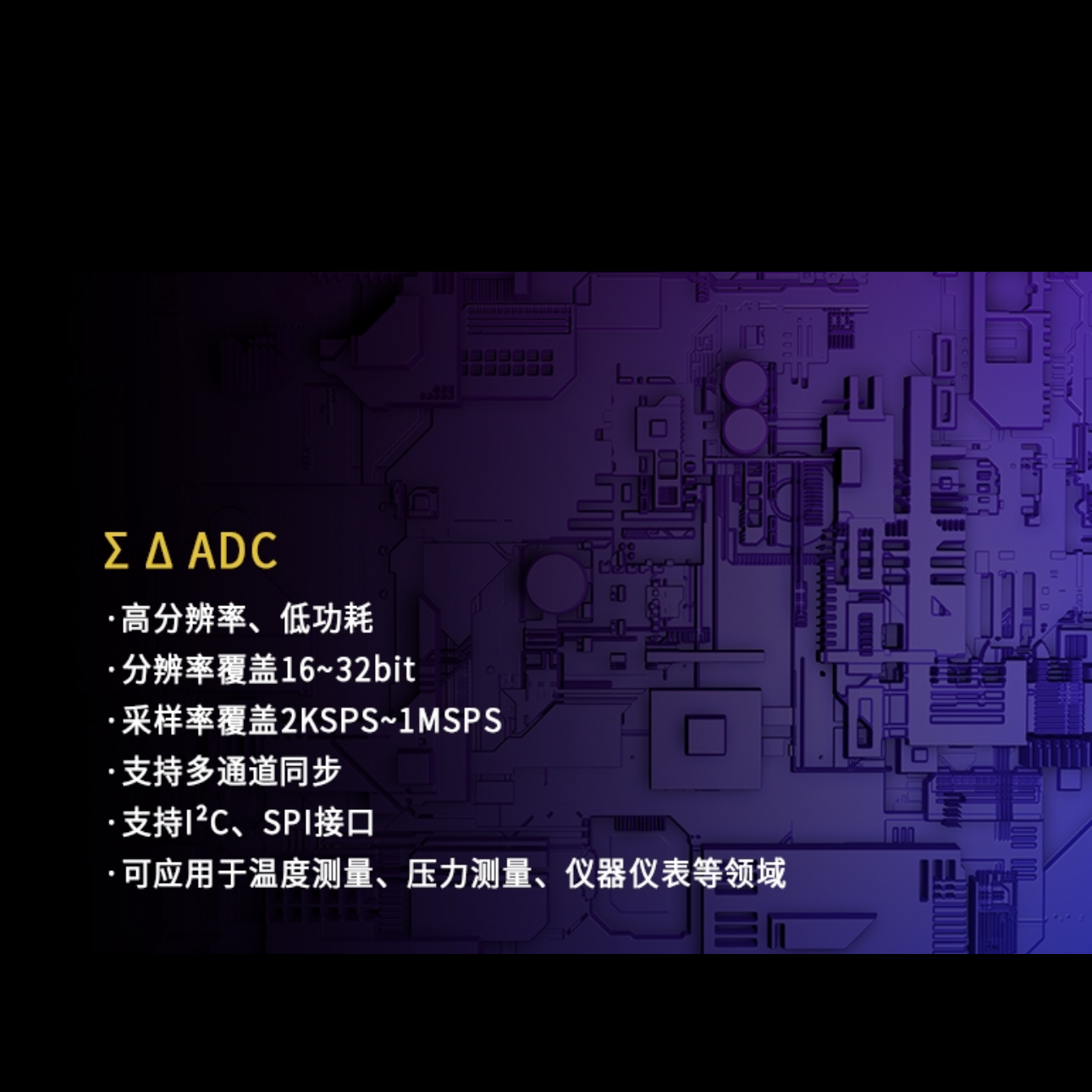 Σ-Δ ADC产品 芯片